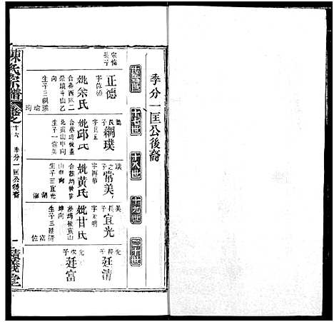 [陈]陈氏宗谱 (湖北) 陈氏家谱_二十.pdf