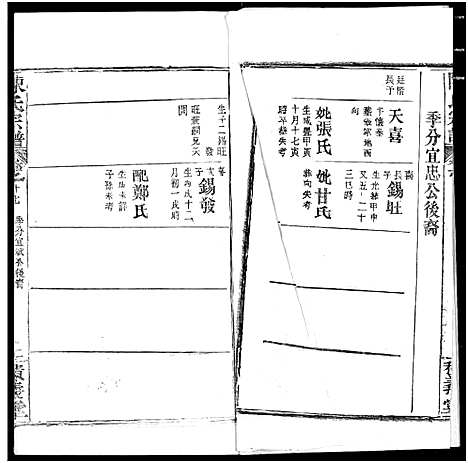 [陈]陈氏宗谱 (湖北) 陈氏家谱_二十一.pdf