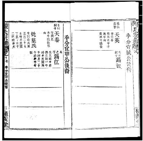 [陈]陈氏宗谱 (湖北) 陈氏家谱_二十一.pdf