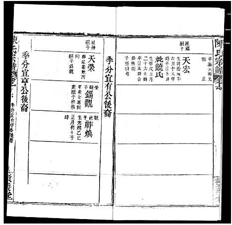 [陈]陈氏宗谱 (湖北) 陈氏家谱_二十一.pdf