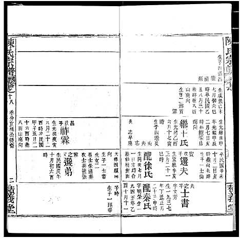 [陈]陈氏宗谱 (湖北) 陈氏家谱_二十二.pdf