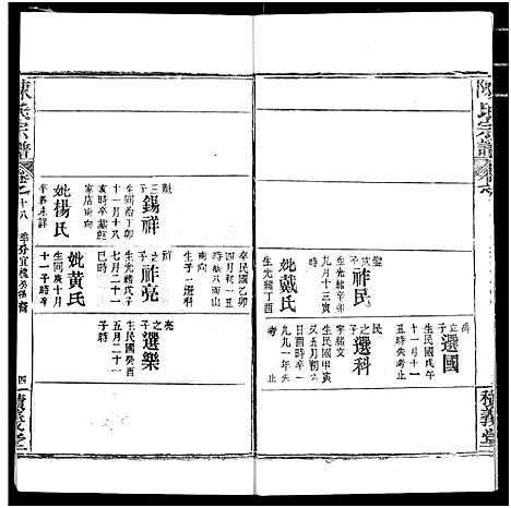 [陈]陈氏宗谱 (湖北) 陈氏家谱_二十二.pdf