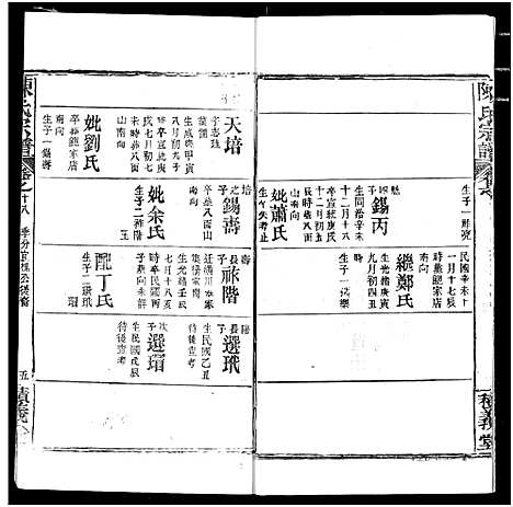 [陈]陈氏宗谱 (湖北) 陈氏家谱_二十二.pdf