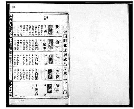 [陈]陈氏宗谱 (湖北) 陈氏家谱_四.pdf