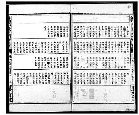 [陈]陈氏宗谱 (湖北) 陈氏家谱_四.pdf