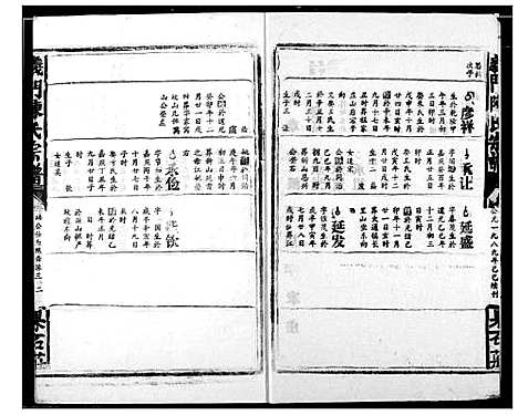 [陈]陈氏宗谱 (湖北) 陈氏家谱_五.pdf