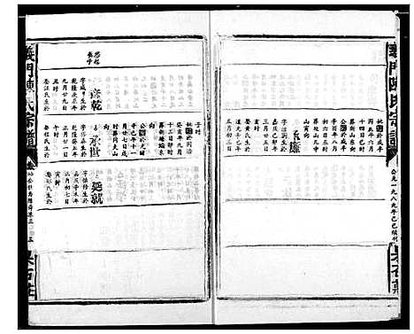 [陈]陈氏宗谱 (湖北) 陈氏家谱_五.pdf