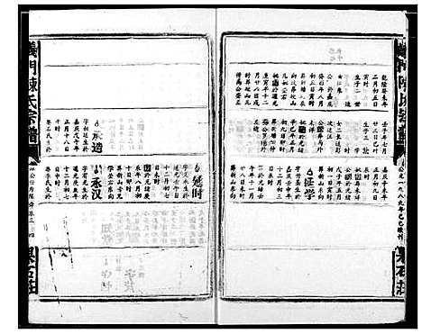 [陈]陈氏宗谱 (湖北) 陈氏家谱_五.pdf