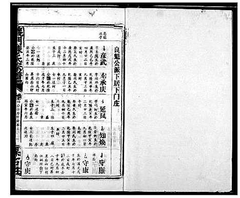 [陈]陈氏宗谱 (湖北) 陈氏家谱_六.pdf