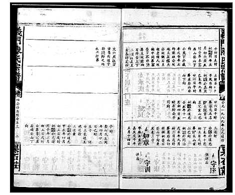 [陈]陈氏宗谱 (湖北) 陈氏家谱_六.pdf