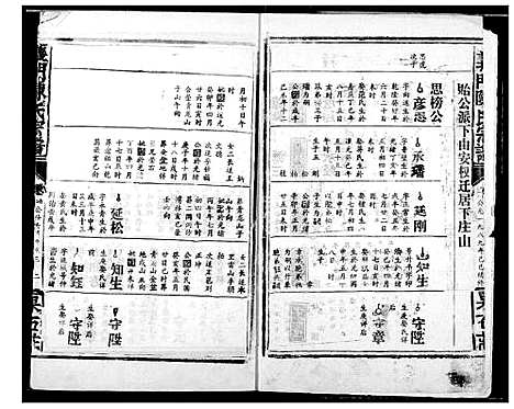 [陈]陈氏宗谱 (湖北) 陈氏家谱_七.pdf