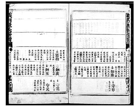 [陈]陈氏宗谱 (湖北) 陈氏家谱_七.pdf