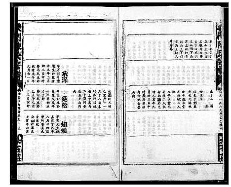 [陈]陈氏宗谱 (湖北) 陈氏家谱_八.pdf