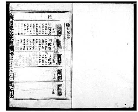 [陈]陈氏宗谱 (湖北) 陈氏家谱_九.pdf