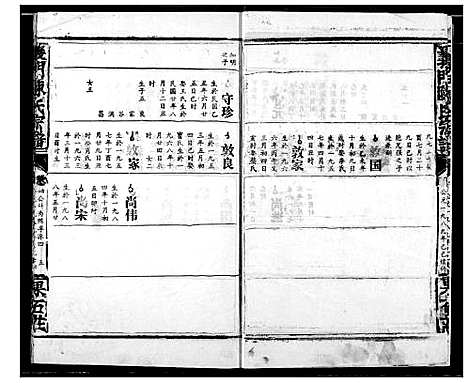 [陈]陈氏宗谱 (湖北) 陈氏家谱_九.pdf