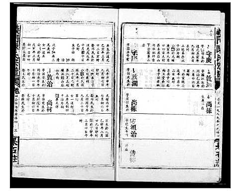 [陈]陈氏宗谱 (湖北) 陈氏家谱_十.pdf