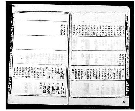 [陈]陈氏宗谱 (湖北) 陈氏家谱_十一.pdf