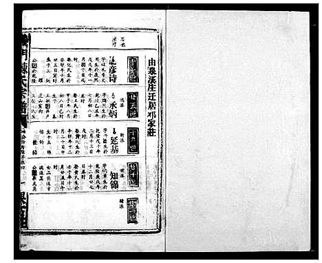 [陈]陈氏宗谱 (湖北) 陈氏家谱_十四.pdf