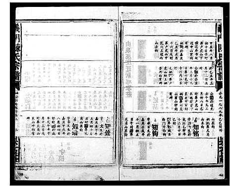 [陈]陈氏宗谱 (湖北) 陈氏家谱_十四.pdf