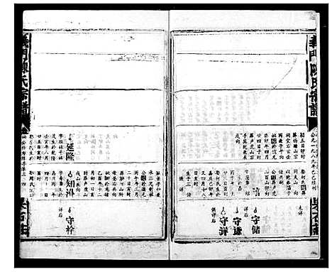 [陈]陈氏宗谱 (湖北) 陈氏家谱_十四.pdf