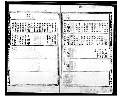 [陈]陈氏宗谱 (湖北) 陈氏家谱_十六.pdf