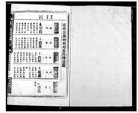 [陈]陈氏宗谱 (湖北) 陈氏家谱_十七.pdf