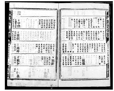 [陈]陈氏宗谱 (湖北) 陈氏家谱_十七.pdf