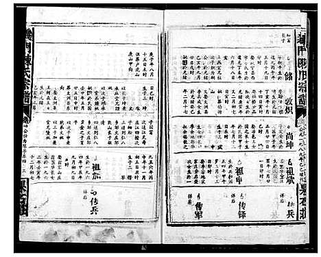 [陈]陈氏宗谱 (湖北) 陈氏家谱_十七.pdf