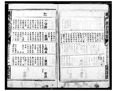 [陈]陈氏宗谱 (湖北) 陈氏家谱_十七.pdf