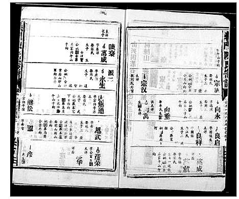 [陈]陈氏宗谱 (湖北) 陈氏家谱_十八.pdf