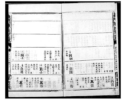 [陈]陈氏宗谱 (湖北) 陈氏家谱_十九.pdf