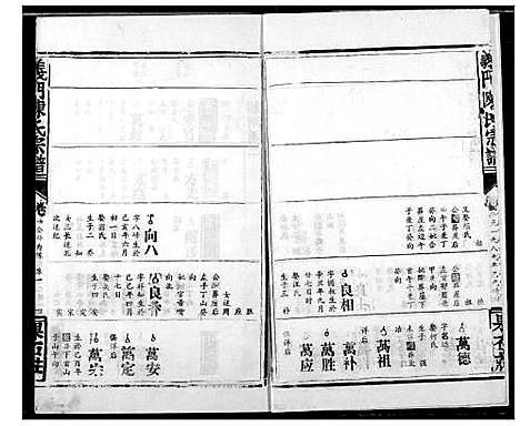 [陈]陈氏宗谱 (湖北) 陈氏家谱_十九.pdf