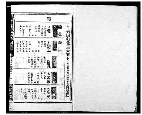 [陈]陈氏宗谱 (湖北) 陈氏家谱_二十.pdf