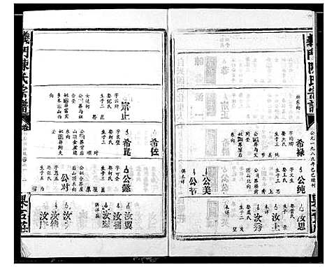 [陈]陈氏宗谱 (湖北) 陈氏家谱_二十.pdf