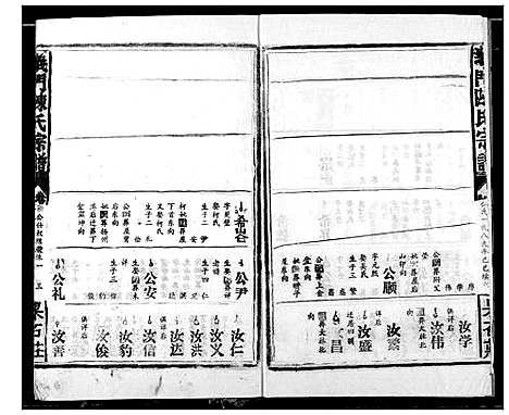 [陈]陈氏宗谱 (湖北) 陈氏家谱_二十.pdf