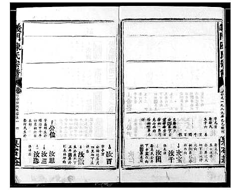 [陈]陈氏宗谱 (湖北) 陈氏家谱_二十.pdf