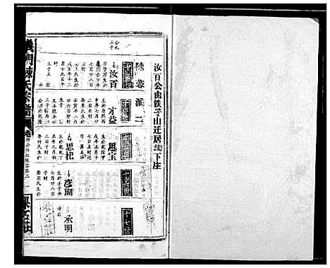 [陈]陈氏宗谱 (湖北) 陈氏家谱_二十一.pdf