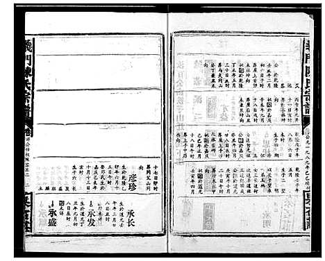 [陈]陈氏宗谱 (湖北) 陈氏家谱_二十一.pdf