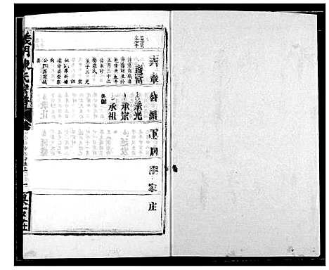 [陈]陈氏宗谱 (湖北) 陈氏家谱_二十三.pdf