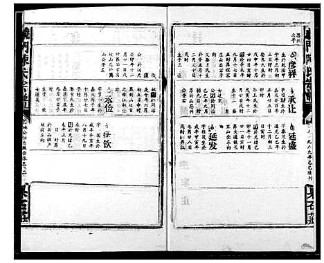 [陈]陈氏宗谱 (湖北) 陈氏家谱_二十三.pdf