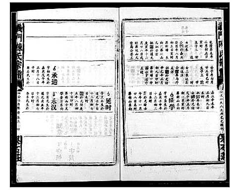 [陈]陈氏宗谱 (湖北) 陈氏家谱_二十三.pdf