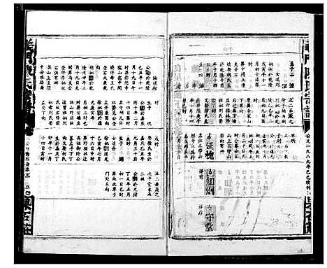 [陈]陈氏宗谱 (湖北) 陈氏家谱_二十五.pdf