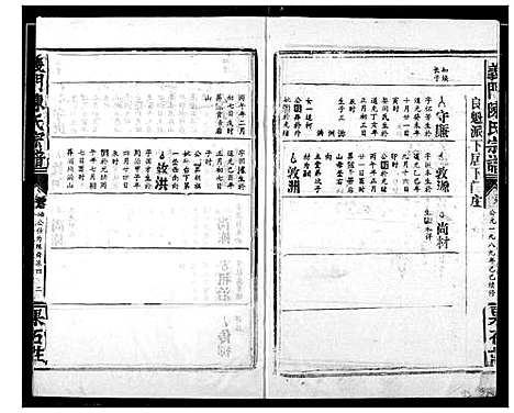 [陈]陈氏宗谱 (湖北) 陈氏家谱_二十六.pdf