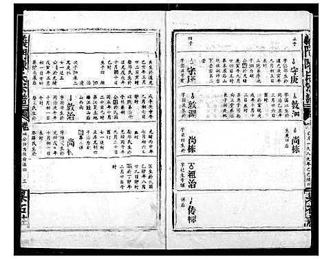 [陈]陈氏宗谱 (湖北) 陈氏家谱_二十六.pdf