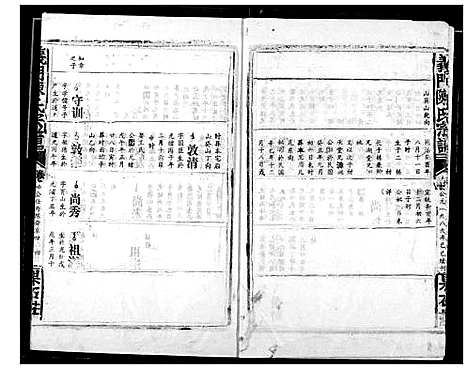 [陈]陈氏宗谱 (湖北) 陈氏家谱_二十六.pdf