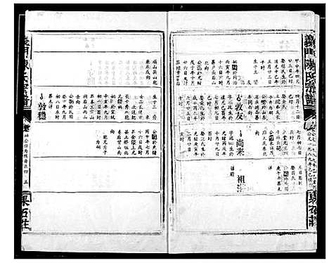 [陈]陈氏宗谱 (湖北) 陈氏家谱_二十六.pdf