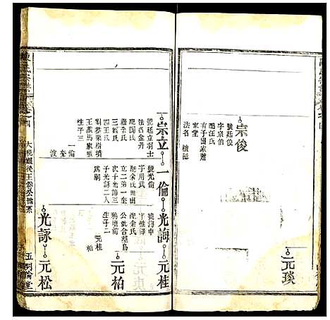 [陈]陈氏宗谱 (湖北) 陈氏家谱_八.pdf