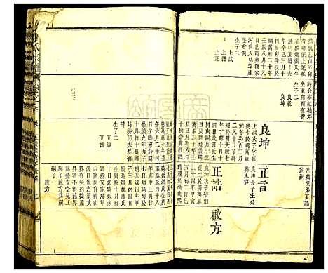 [陈]陈氏宗谱 (湖北) 陈氏家谱_三.pdf