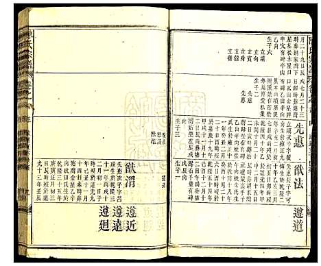 [陈]陈氏宗谱 (湖北) 陈氏家谱_十二.pdf