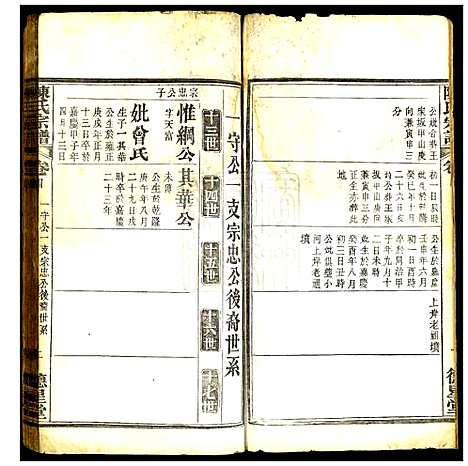 [陈]陈氏宗谱 (湖北) 陈氏家谱_六.pdf